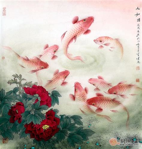 魚代表什麼|魚與中國的傳統文化的象徵意義，九魚圖的由來